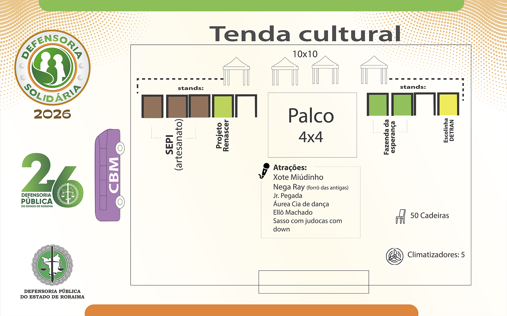 MAPA DPE Solidaria - 2
